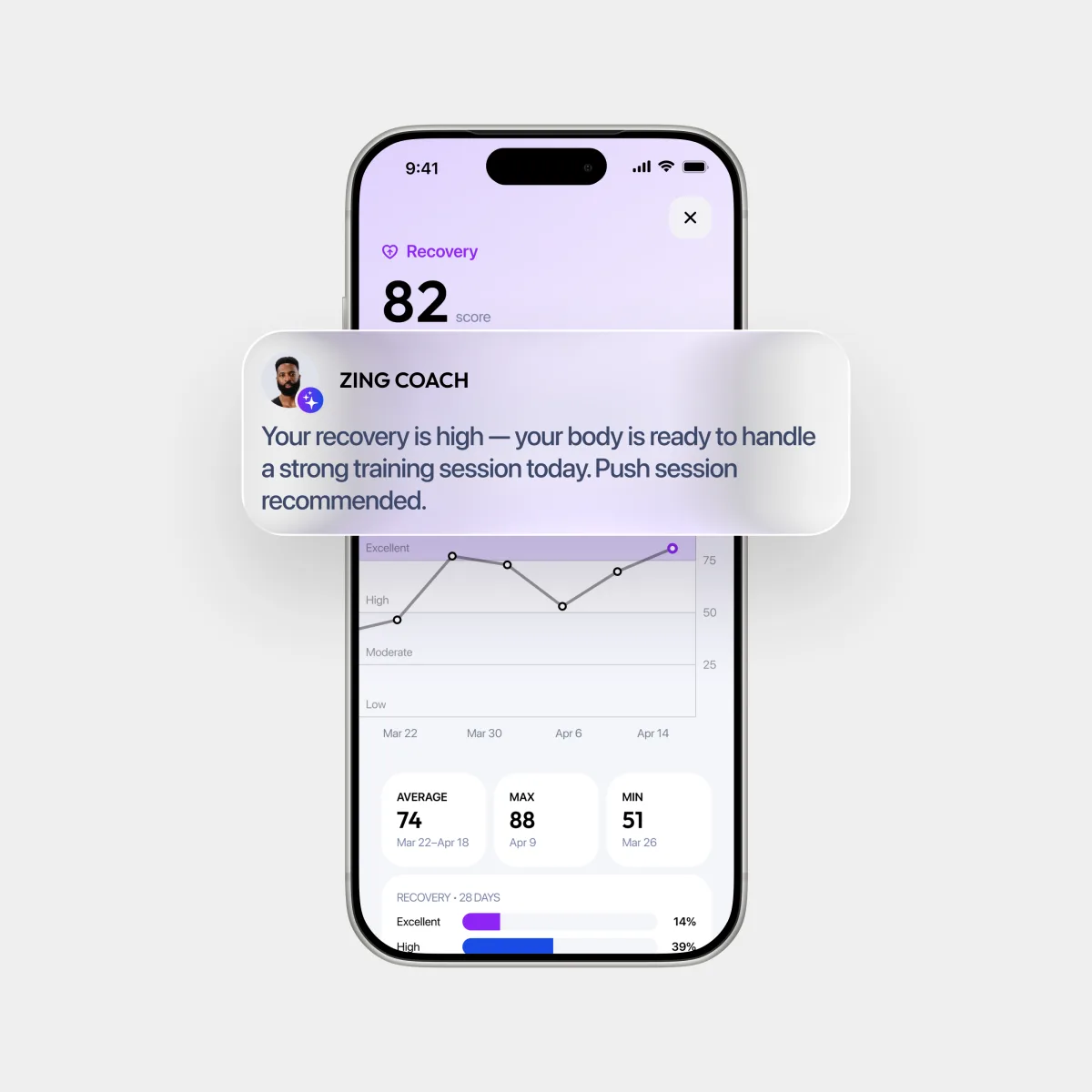 AI Coach Experience — Contextual prompts