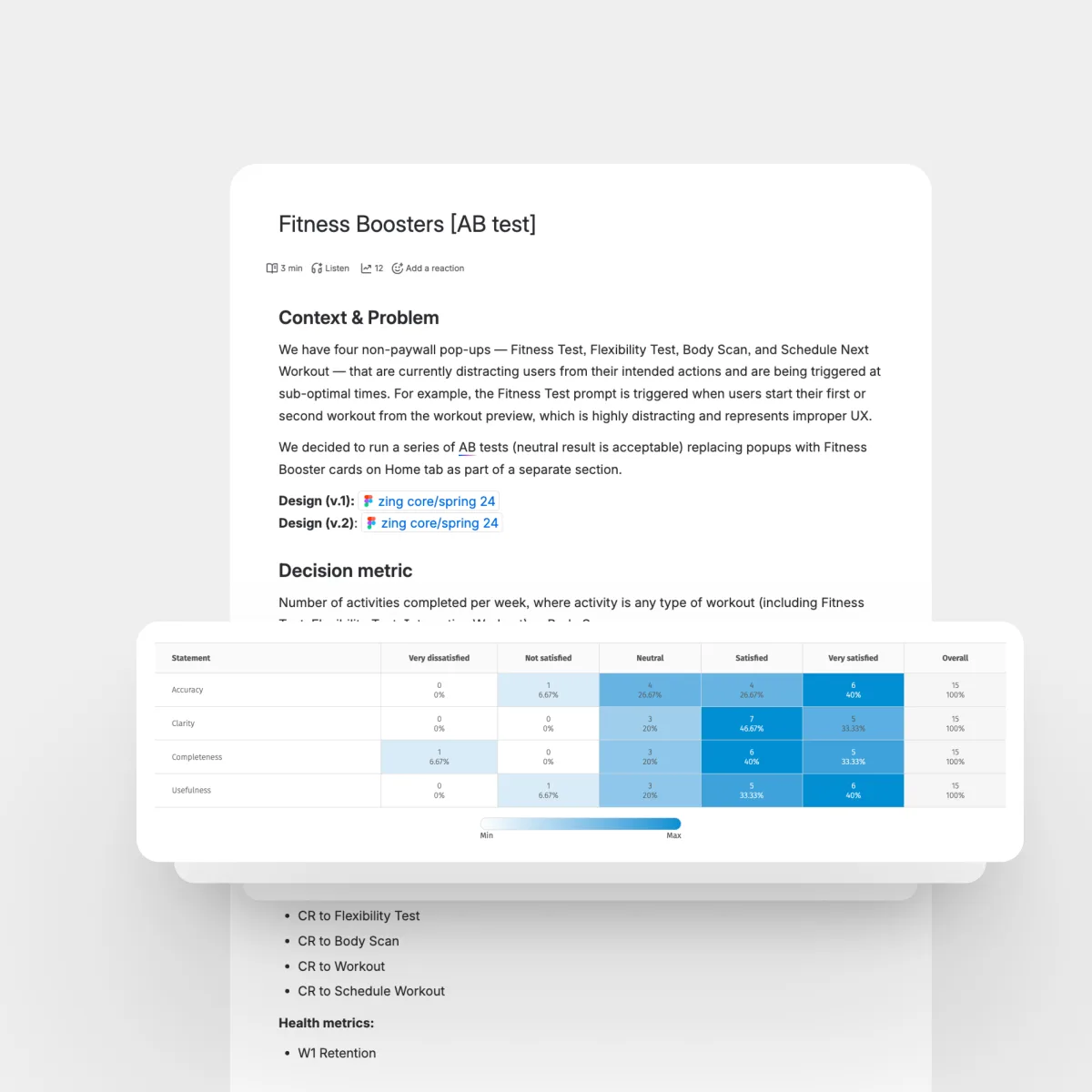 AI Fitness Assessment System — Tests feel like extra work