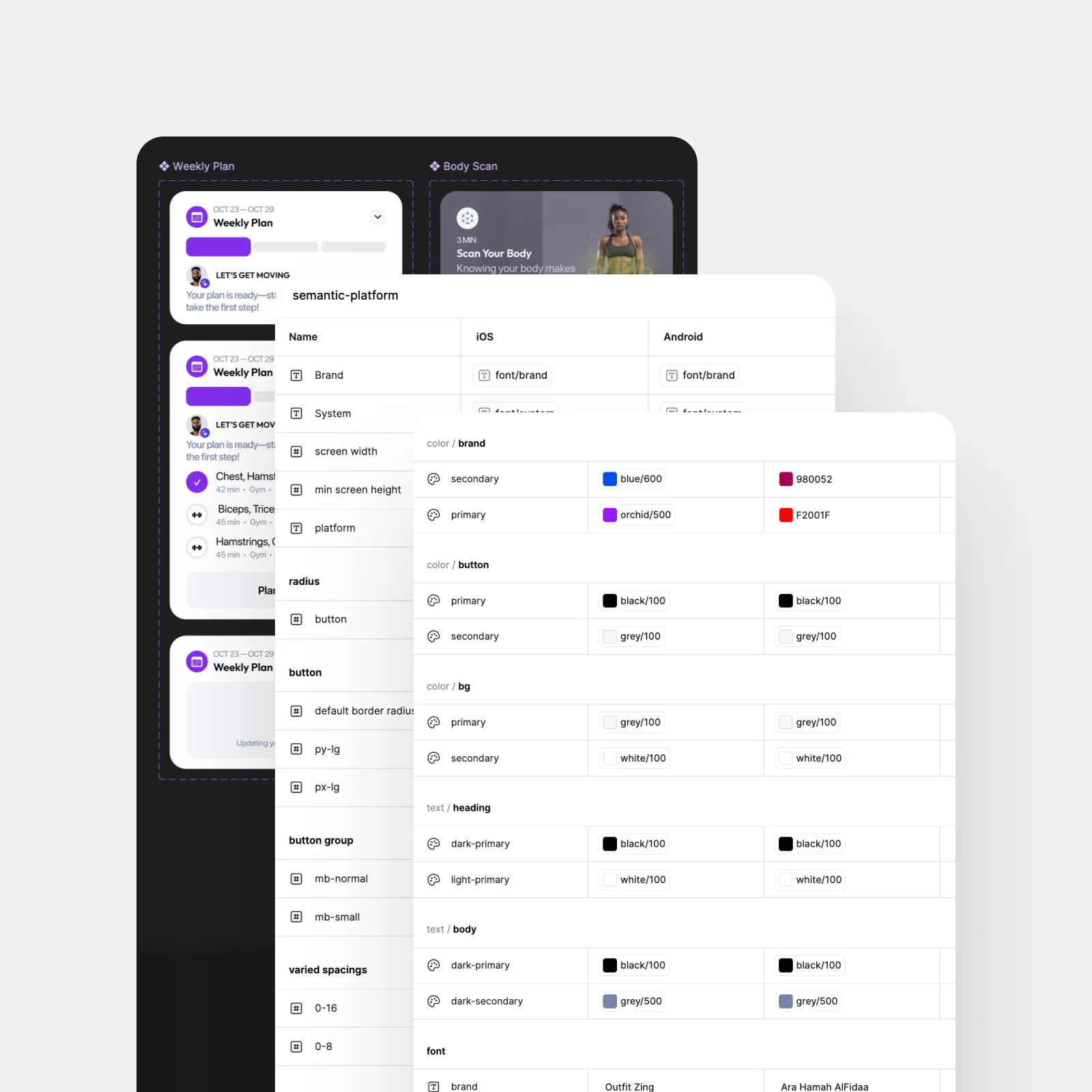 Design System & B2B Experience — System before screens